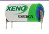 Energie, kterou všichni potřebujeme