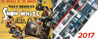 SOS kalendář zajímavostí z historie techniky - 39. týden: Barevný filmový materiál SOS kalendář zajímavostí z historie techniky - 39. týden: Barevný filmový materiál