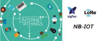 Internet of Things (3.část) – Technologie pro bezdrátový přenos dat Internet of Things (3.část) – Technologie pro bezdrátový přenos dat