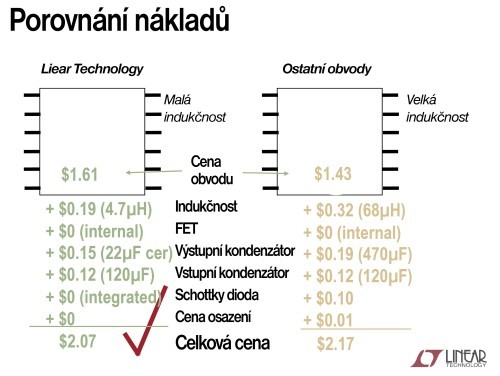 Linear Technology