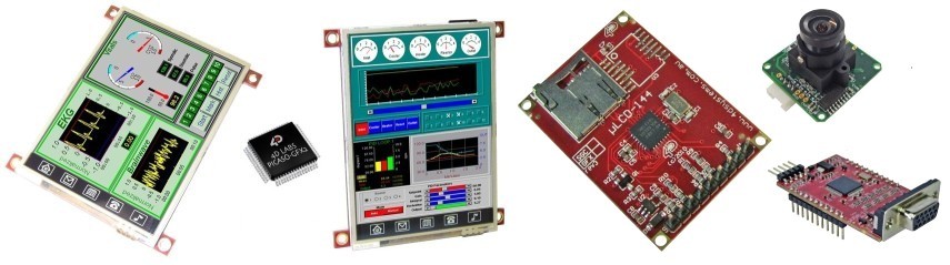 Rozšiřujeme naše portfolio v oblasti grafických řešení od 4D Systems 