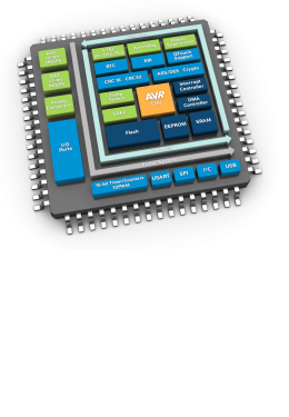 Atmel AVR XMEGA vám poskytne eXtra více