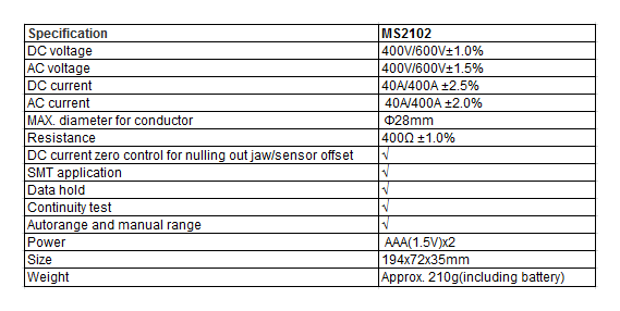 Měřte i stejnosměrný proud s klešťovým multimetrem MS2102 
